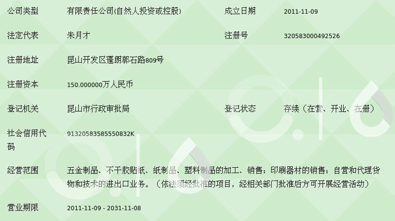 精密五金加工：制造业中的一颗璀璨明珠